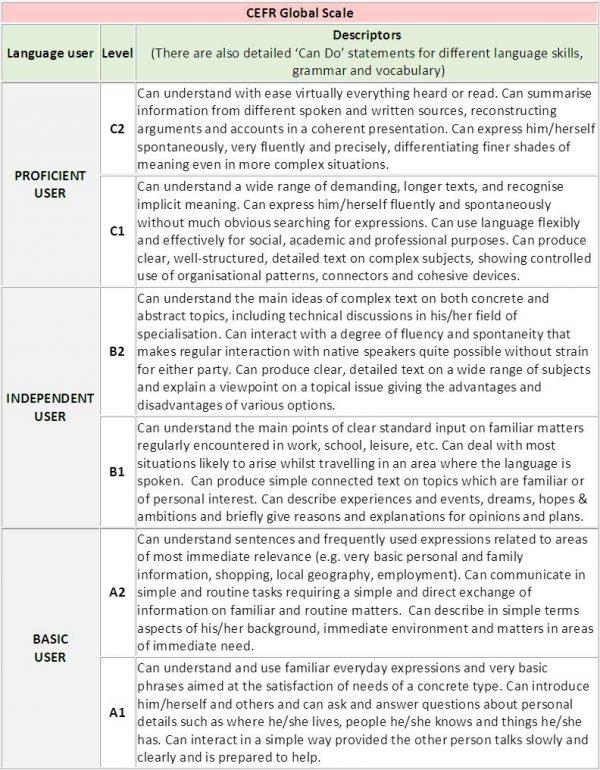 Modern entertainment essays image